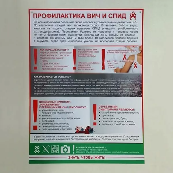 Комплект плакатов Здоровый образ жизни