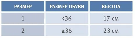 Бандаж на голеностопный сустав Orliman EST-085 