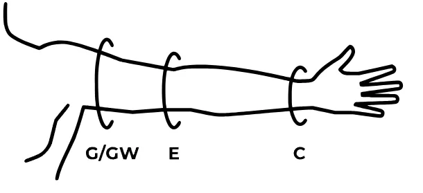 Рукав подбор изделия.png
