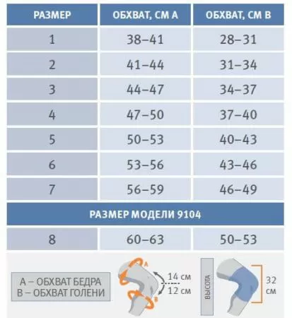 Бандаж на коленный сустав Orliman 9104 с силиконовым кольцом и пружинными ребрами жесткости, черный 
