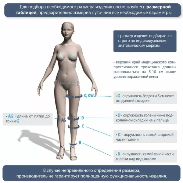 Моночулок IDEALISTA ID-330 2 класс компрессии с открытым носком цвет карамель 