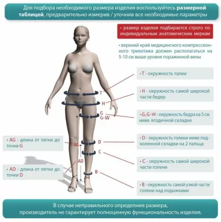 Чулки компрессионные IDEALISTA ID-301TW женские 1 класс компрессии с закрытым носком полупрозрачные с кружевной резинкой на широкое бедро цвет черный
