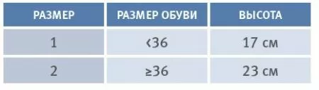 Бандаж на голеностопный сустав Orliman EST-085 