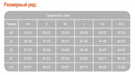 Чулки компрессионные Ergoforma EU 237 унисекс 1 класс компрессии с закрытым носком антиэмболические для операции белые 