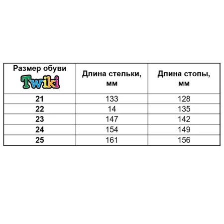 Сандалии ортопедические детские TWIKI TW-190-2 кожаные с открытым носом цвет белый, розовый, принт 