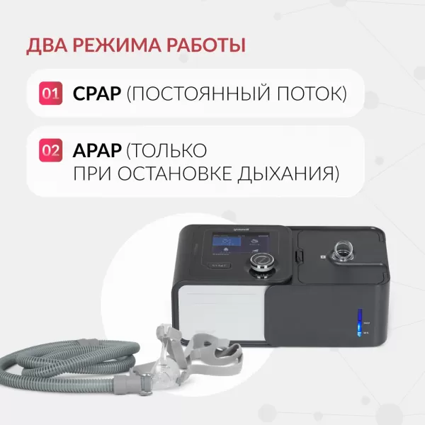 Аппарат дыхательной терапии апноэ СИПАП Yuwell YH-580
