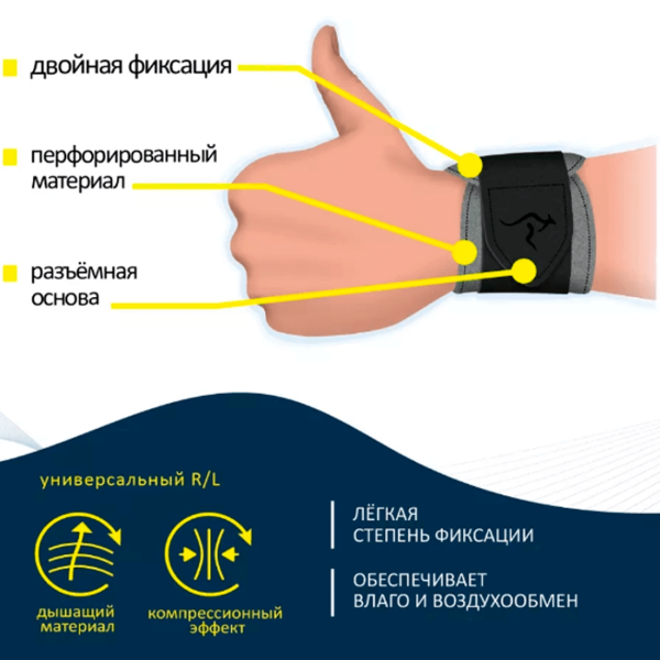 Бандаж на лучезапястный сустав Talus ЛЗ-721