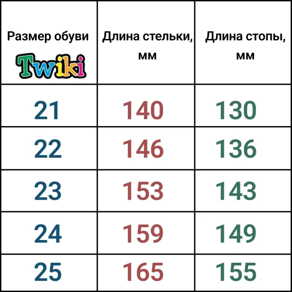 Туфли ортопедические детские TWIKI TW-415-2 кожаные цвет джинс