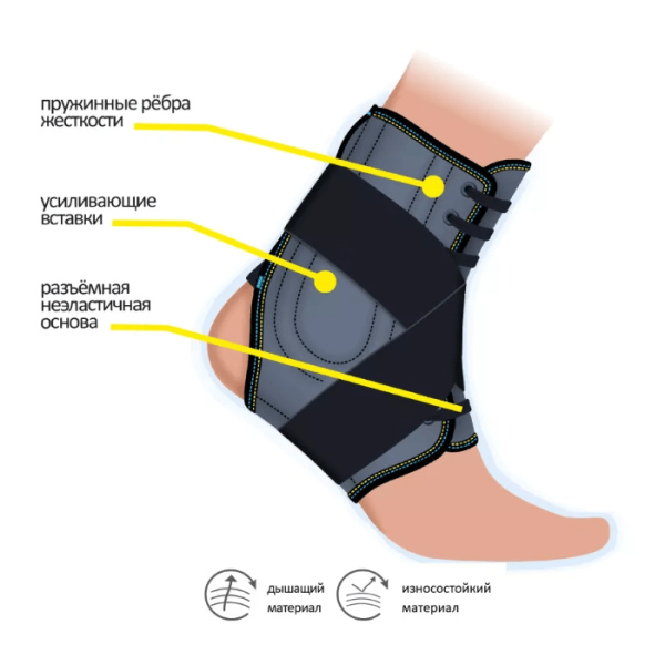 Бандаж на голеностопный сустав Talus ГС-654 