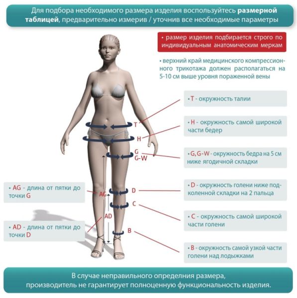 Чулки компрессионные IDEALISTA ID-301TW женские 1 класс компрессии с закрытым носком полупрозрачные с кружевной резинкой на широкое бедро цвет черный