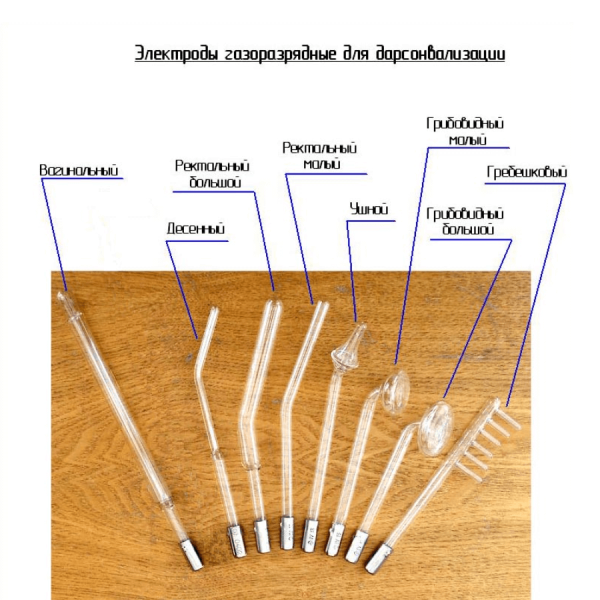Электрод газоразрядный для дарсонвализации к аппаратам "АмДГ-Искра-4","АмД-Искра-4", "Искра-1", "УльтраДар-ЭМАН", гребешковый